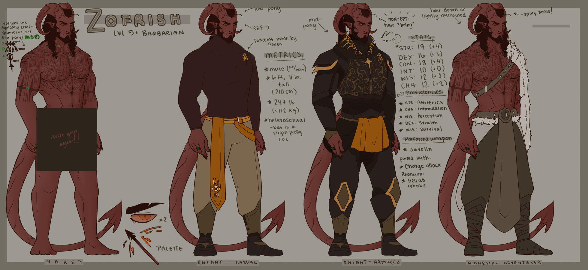 June 2025 (some writing is omitted for lore protection purposes) June 2025